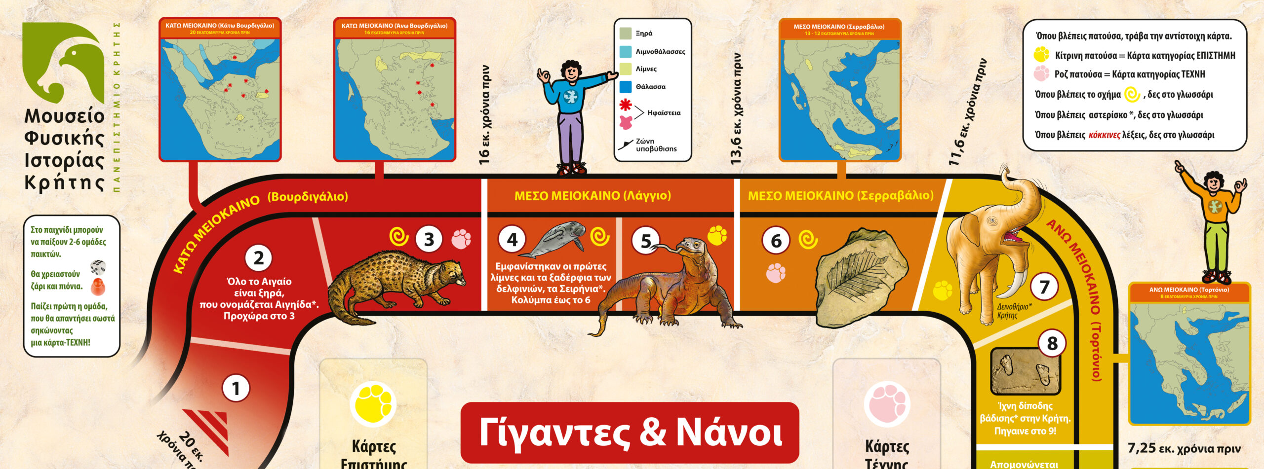 The Aegean Archipelago, an active evolutionary biology lab